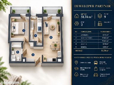 Centrum | 3 pokoje | Sukcesja | Politechnika | Park Poniatowskiego