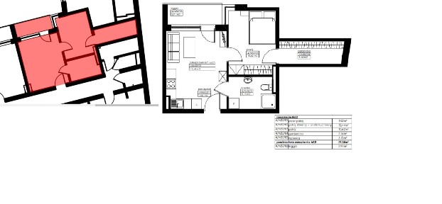 2 pokoje + garderoba • balkon • centrum Łodzi (37,5 m²)