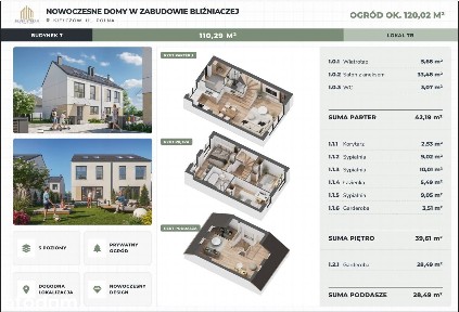 BEZ PROWIZJI - trzy poziomy - gotowe na wiosnę - wygodne.