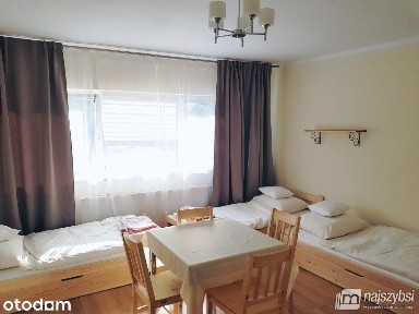 Szczecin- Zdroje 109m2