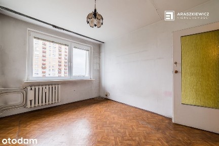 FUNKCJONALNE M3 | Os. Zwycięstwa | Blisko PST/Parku Cytadela | Balkon