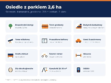2 pokoje 41,27 m² z tarasem, Szczepin - park 2,6 ha pod domem