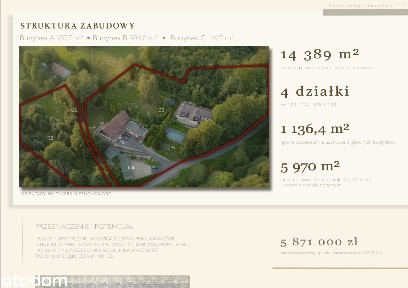Nieruchomość inwestycyjna 1,44 ha w Kudowie-Zdroju || FILM