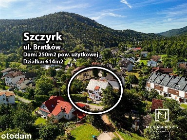 Nieruchomość z dużym potencjałem