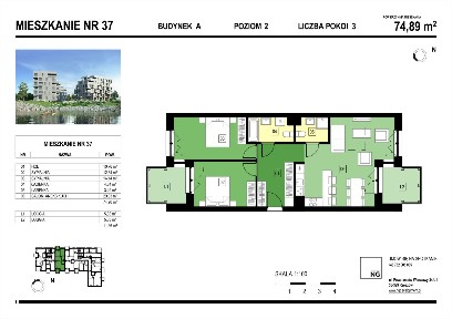 SPRAWDŹ | 3 pokoje| PK River| NG Development