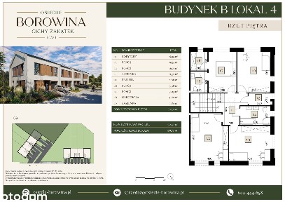 Osiedle Borowina, Cichy Zakątek - Nowoczesny dom z działka 807 m²