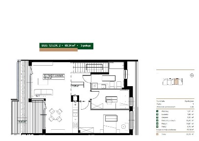 3 pokoje | 69m² | taras 16,5 m ²| Standard Premium| Bez prowizji i pcc