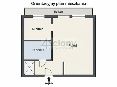 Kawalerka inwestycyjna z najemcą | Mokotów