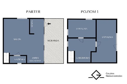 Całoroczny dom | sauna | staw | kominek | parking