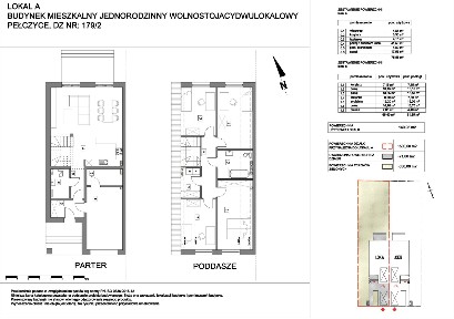 Dom 140,95 m² + ogród 330 m² - Garaż - Pełczyce