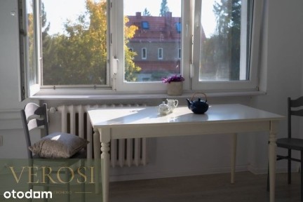 Ołbin, Śródmieście, Wrocław, dolnośląskie
