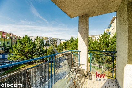 2 pokoje balkon | Nowe Batorego | Blisko Pst Uam