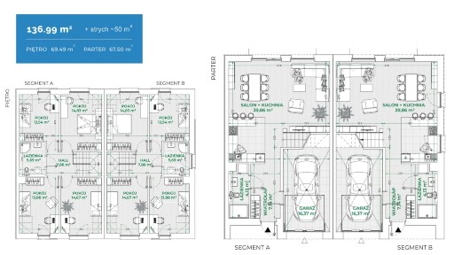 5-pokojowy dom 136m2 + ogródek Bez Pośredników