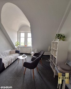 Lokal biurowy 14,17, 33m2 i 47m2 Wrocław Fabryczna