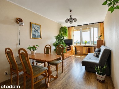 2 - pokojowe 37 m² Bieńczyce os. Albertyńskie | 9 piętro | winda