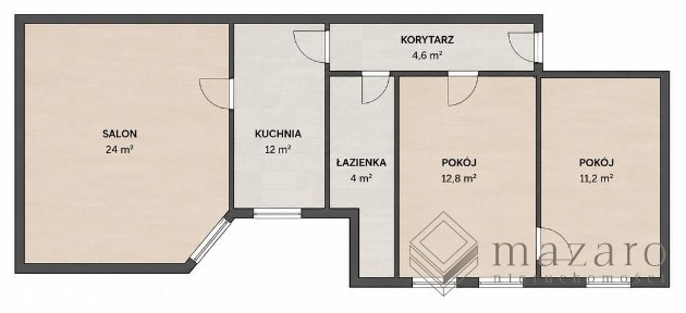Mieszkanie inwestycyjne/możliwość 3 kawalerek