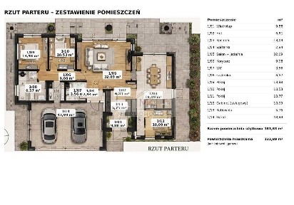 Dom wolnostojący, parterowy | 183,63 m² | działka 979 m²| Michałowice