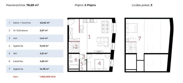 Loftowy apartament w nowej inwestycji