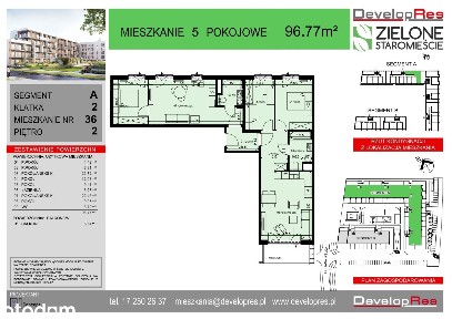 Inwestycyjne - 5 pokoi| 96,77 m² | Zielone Staromieście A-36|