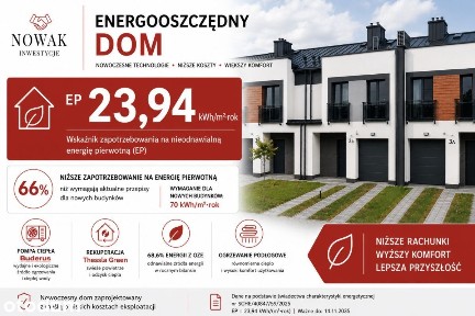 Czynsz 0 zł, komfort na lata | Ostatni od ręki