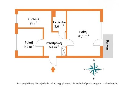 Nie musisz tu mieszkać, żeby widzieć potencjał.