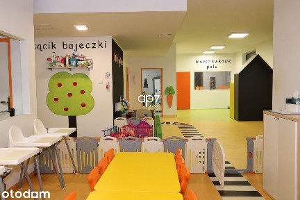 Lokal użytkowy z witrynami | Żabiniec | 119 m²
