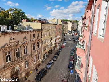 Dwa Pokoje na wynajem blisko teatru !