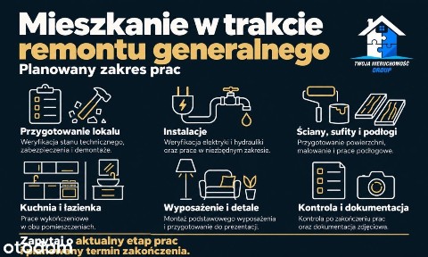 3 pokoje | Generalny remont | Kokociniec