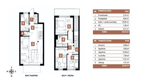Ostatni apartament 2-poziomowy z ogródkiem!