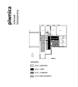 Biurowiec z prywatnym parkingiem - 652 m²
